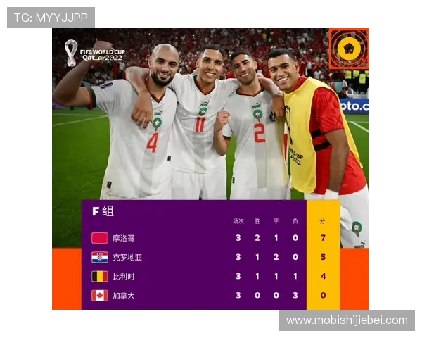 2023年欧洲区预选赛积分榜最新排名，揭示晋级卡塔尔世界杯的潜在竞争格局