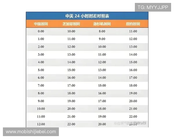 2026年世界杯分组情况公布时间及各组详细名单全景介绍